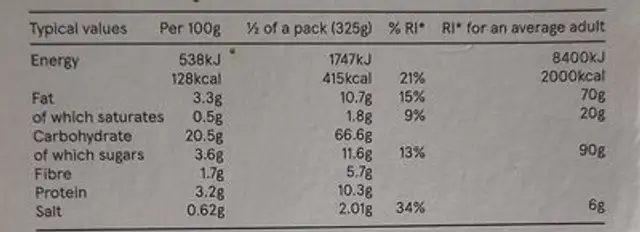 Roasted Butternut & Tomato Gnocchi nutrition facts table