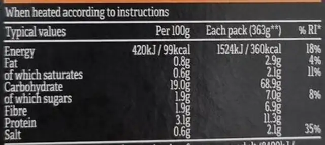 Peng panang tofu curry nutrition facts table