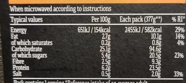 Seriously Sriracha Tofu and Rice nutrition facts table