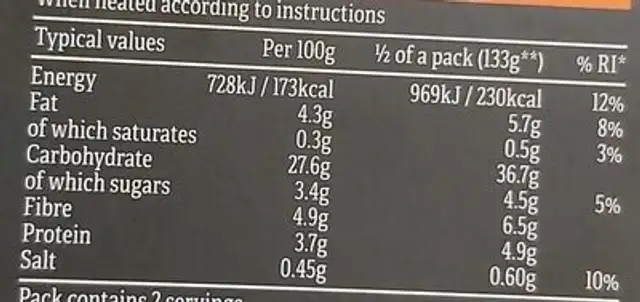 Wow-Wow Wedges nutrition facts table