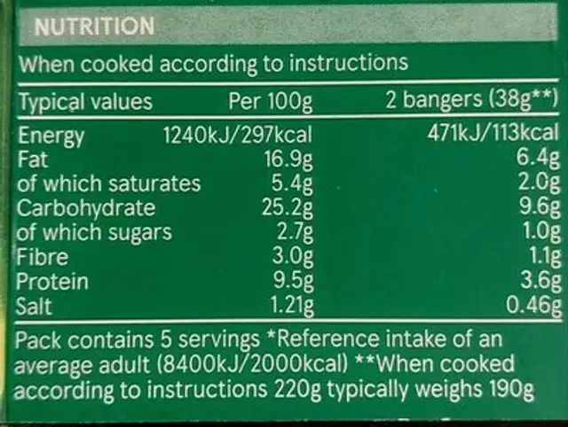 10 Meat Free Bangers in Duvets nutrition facts table