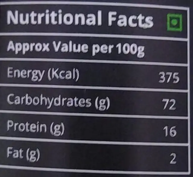 COFFEE nutrition facts table