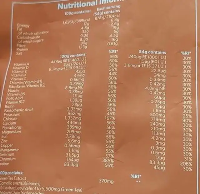 Slim Expert nutrition facts table