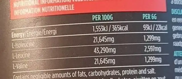 Bcaa nutrition facts table