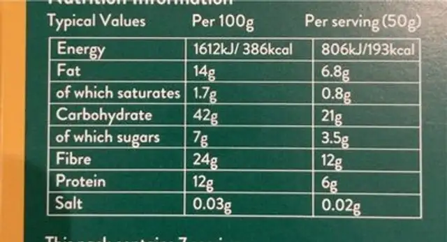 Granola nutrition facts table