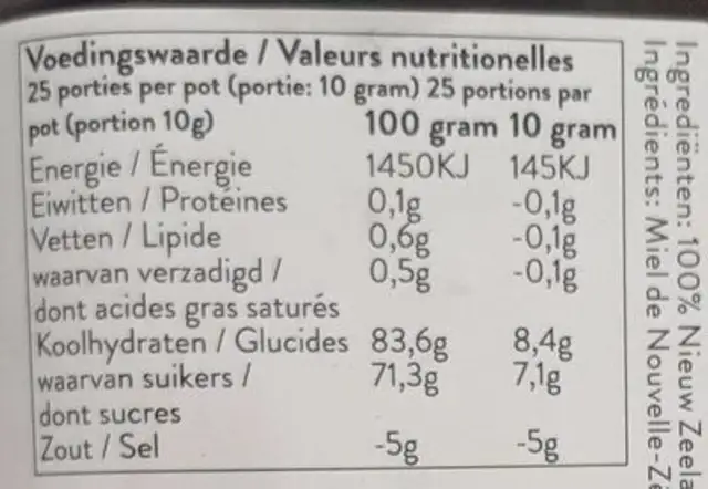 Manuka honey nutrition facts table
