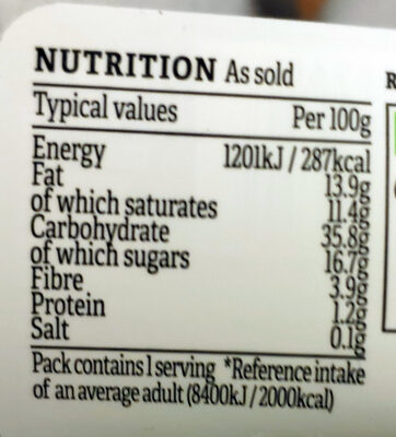 Chocolate Vanilla Cheesecake nutrition facts table
