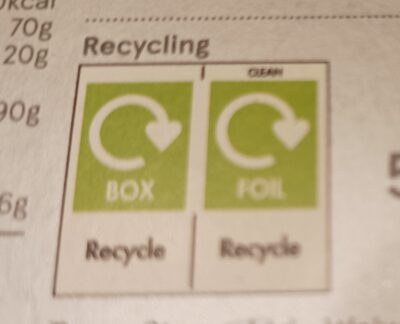 Rich Creamy Chicken, Ham & Leek