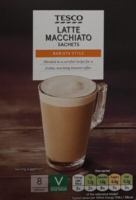 Latte Macchiato