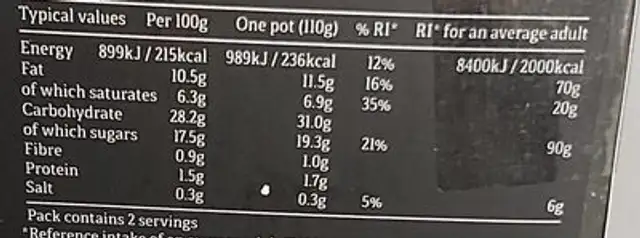 Strawberry Vegan Cheesecake nutrition facts table