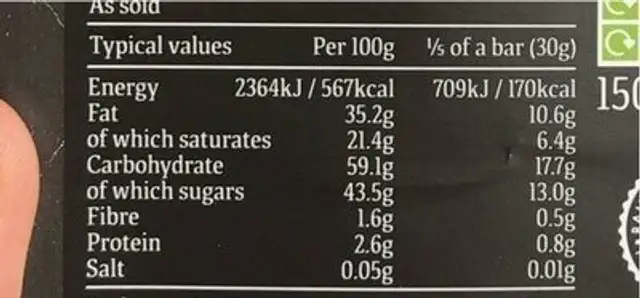 Chunky chocolate nutrition facts table