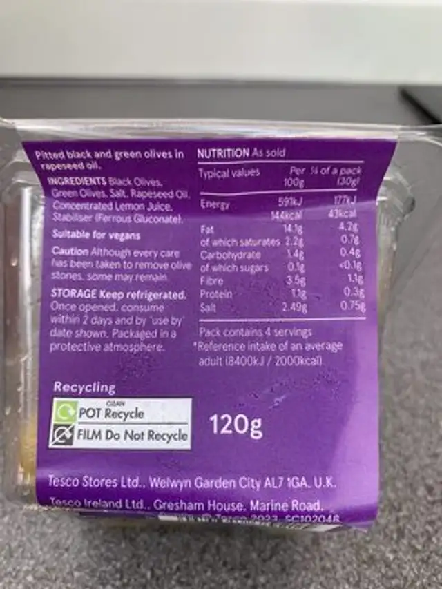 Unknown nutrition facts table