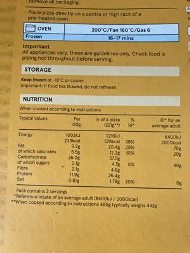 Four cheese pizza nutrition facts table