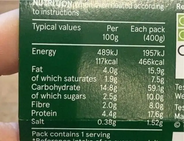 Lentil Pasta Bake nutrition facts table