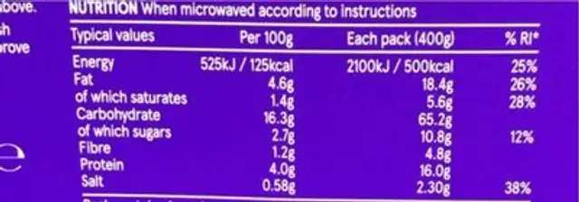 King Prawn Tikka Masala with pilau rice nutrition facts table