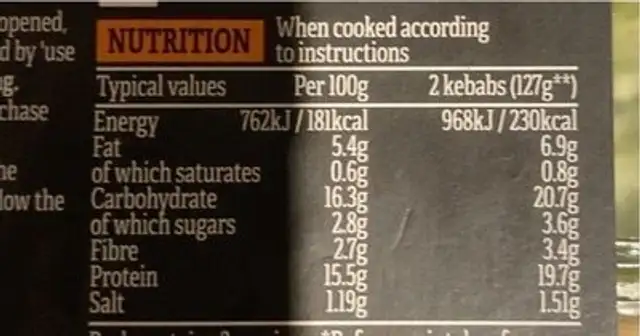 4 Garlic & Herb Kebabs nutrition facts table