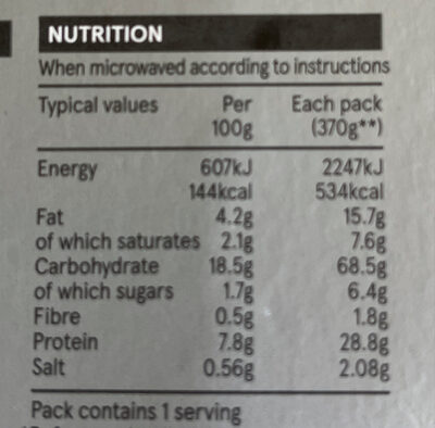Thai inspired green chicken curry nutrition facts table