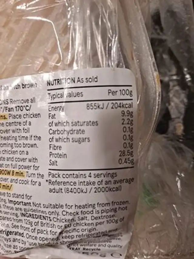 Whole Roast Chicken nutrition facts table