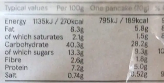4 choclare orange pancakes nutrition facts table