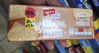 Morning Coffee Biscuits