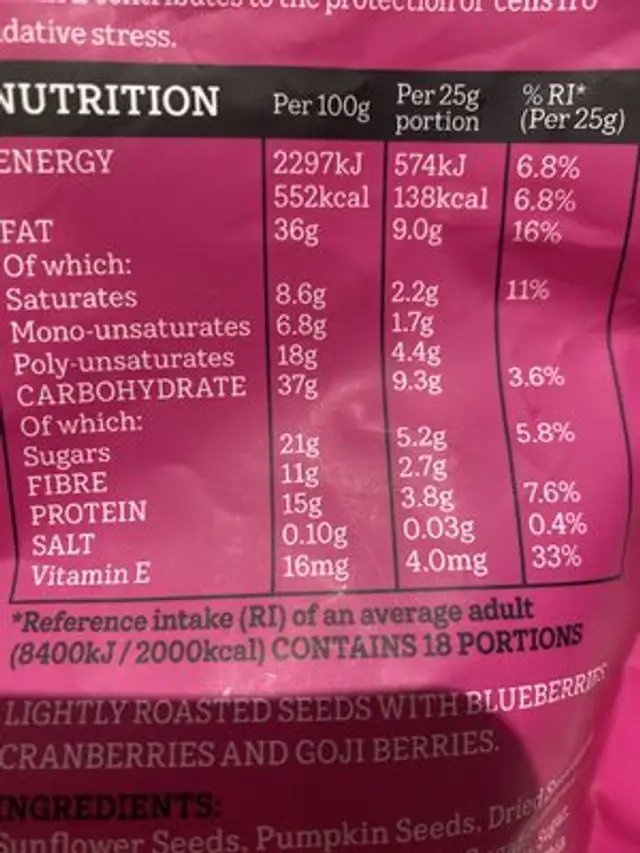Super Berry nutrition facts table