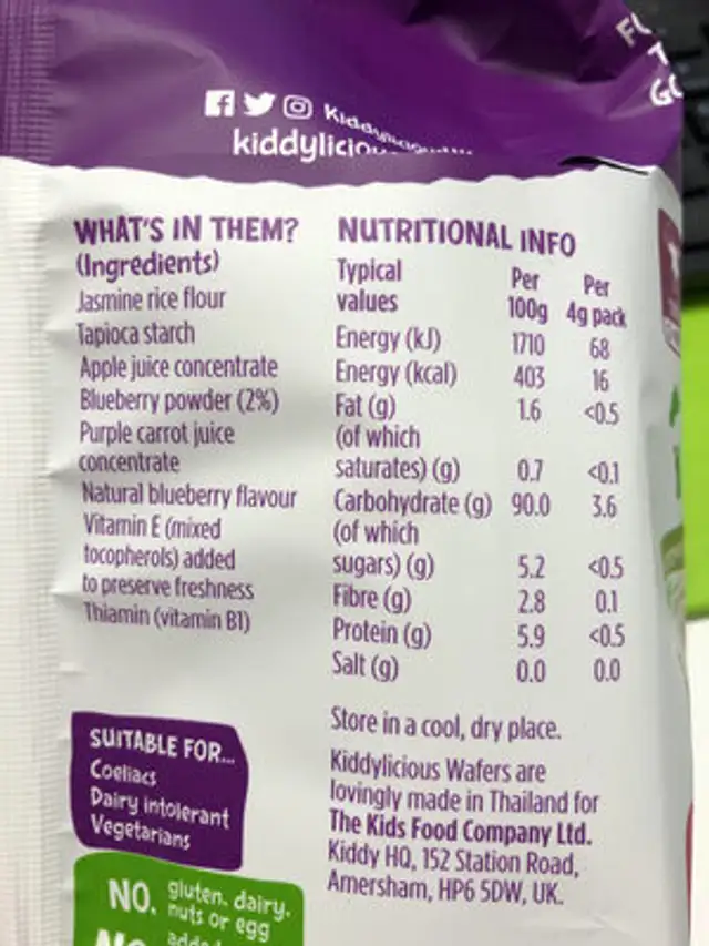 Blueberry wafers nutrition facts table