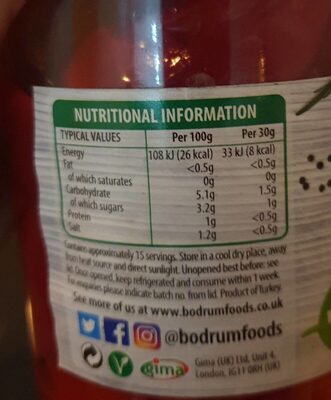 Roasted Red Peppers nutrition facts table