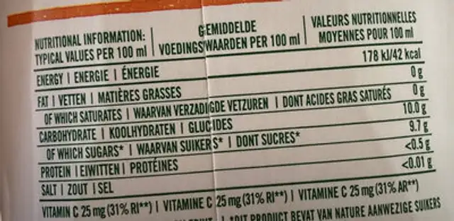 Apple and Ginger Juice nutrition facts table