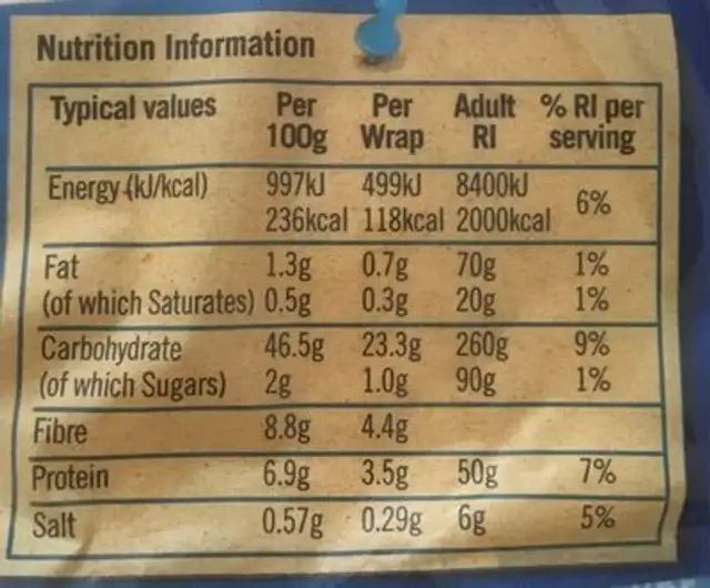 white wraps nutrition facts table