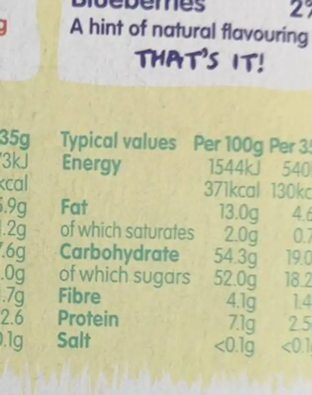 Fancy mix nutrition facts table