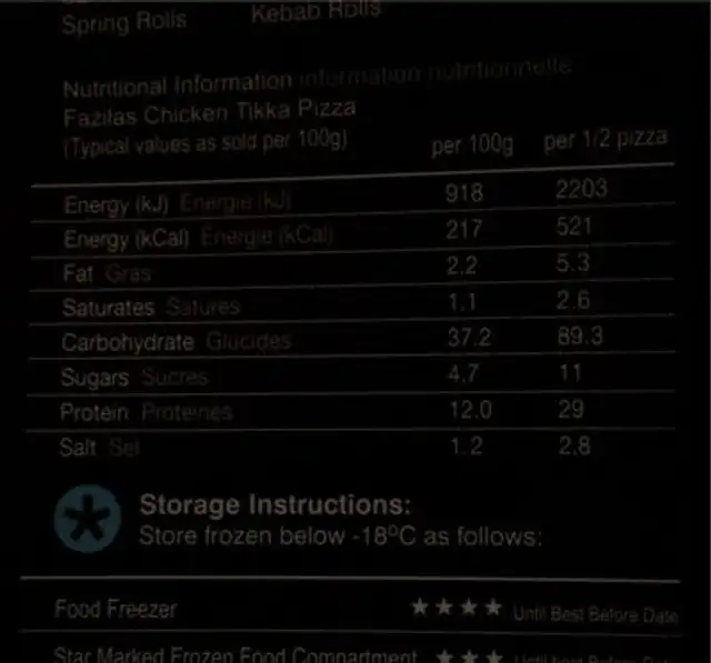 Pizza de poulet tika nutrition facts table