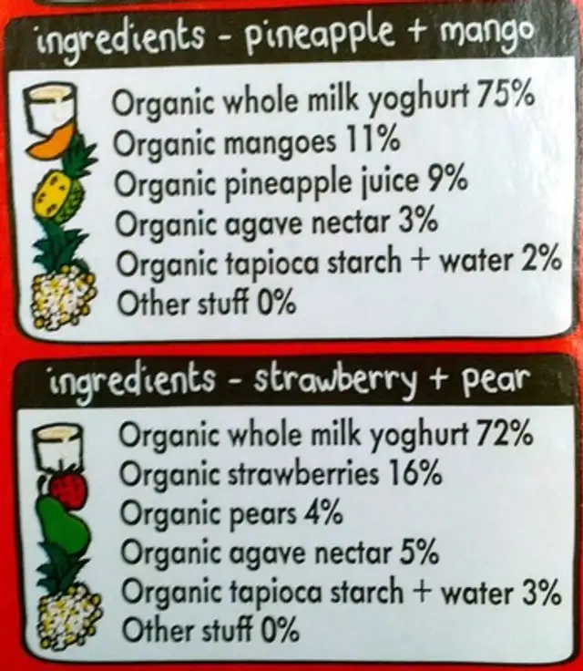 Yoghurt 2xStrawberry+Pear 2xPineapple+Mango ingredients label