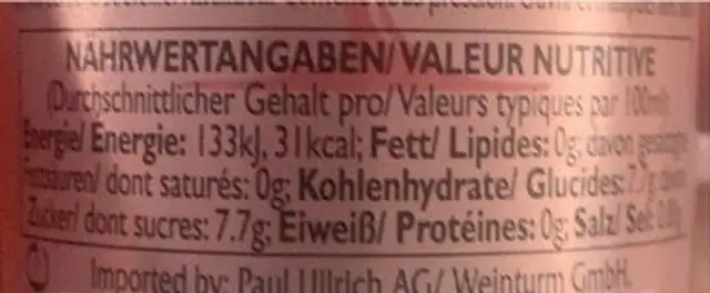 Unknown nutrition facts table