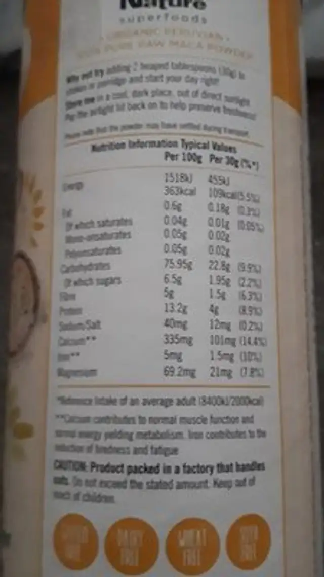Maca Power ingredients label