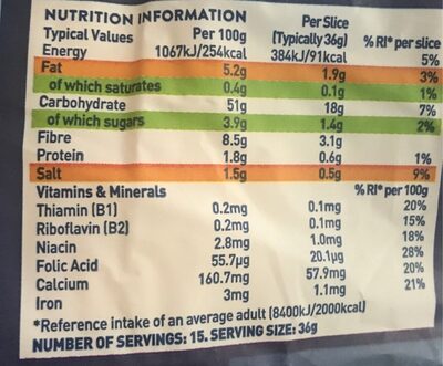 Gluten Free Soft White Farmhouse nutrition facts table