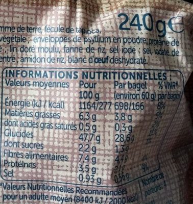 Bagel sans gluten sans lactose Genius nutrition facts table