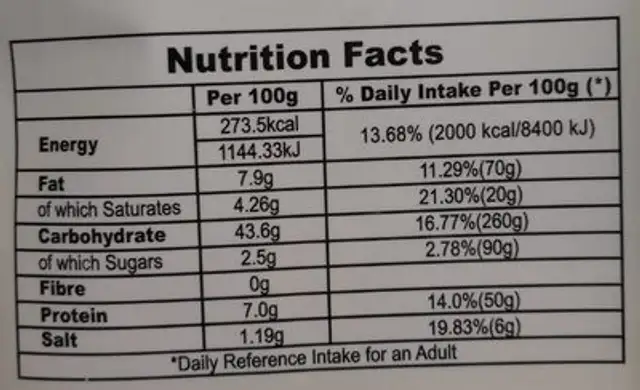 Crêpe floconneuse taïwanaise nutrition facts table