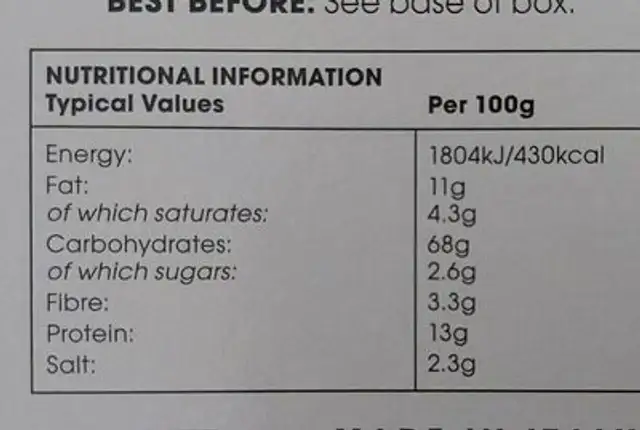 Parmigiano Reggiano & Poppyseed Torinesi Breadsticks nutrition facts table
