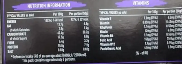 Granola nutrition facts table