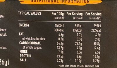 Salted Caramel Porridge nutrition facts table