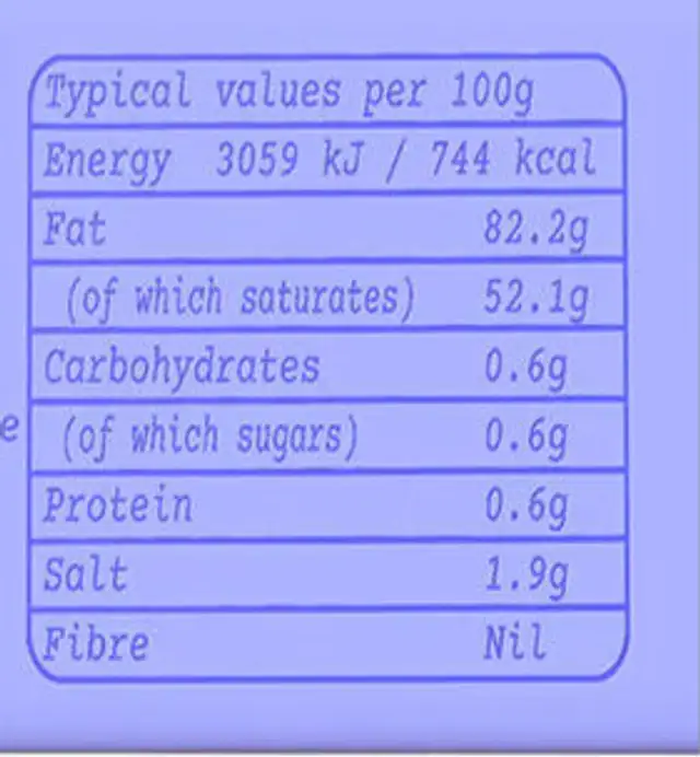 Butter nutrition facts table