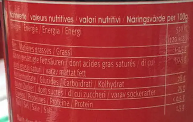 Authentic Asian Cuisine - Sweet & Sour Sauce imp nutrition facts table