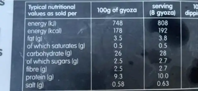 Vegetable Fusion Gyoza Dinner Dumplings nutrition facts table