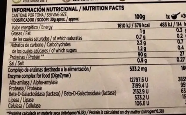 Evolate 2.0 strawberry & white chocolate nutrition facts table