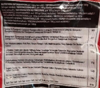 Breaded Chicken nuggets nutrition facts table