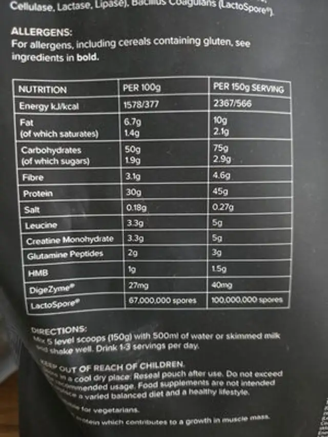 Informed Mass nutrition facts table