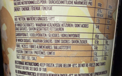 Chocolate Chip Cookie Dough nutrition facts table