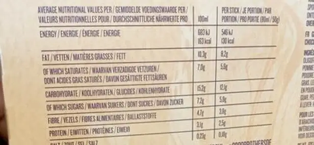 Salted Caramel biscuit Crunch nutrition facts table