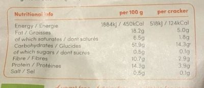 Gluten Free Crackers - Sesame and Chia Seeds nutrition facts table