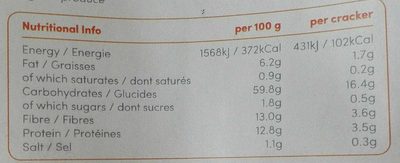 Crackers tomates et origan nutrition facts table